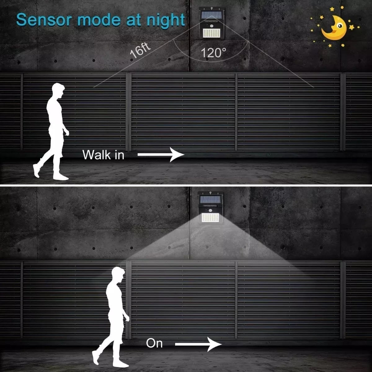lleva 4 Lamparas led con  sensor y  recarga solar por el precio de 2